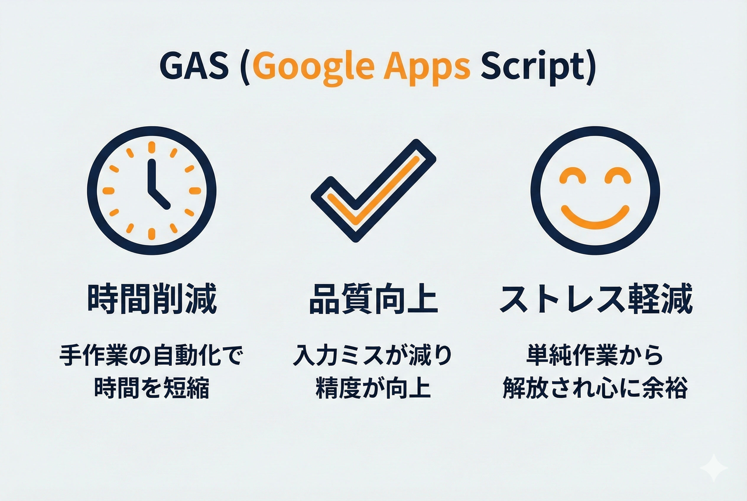 案件管理シートのイメージ