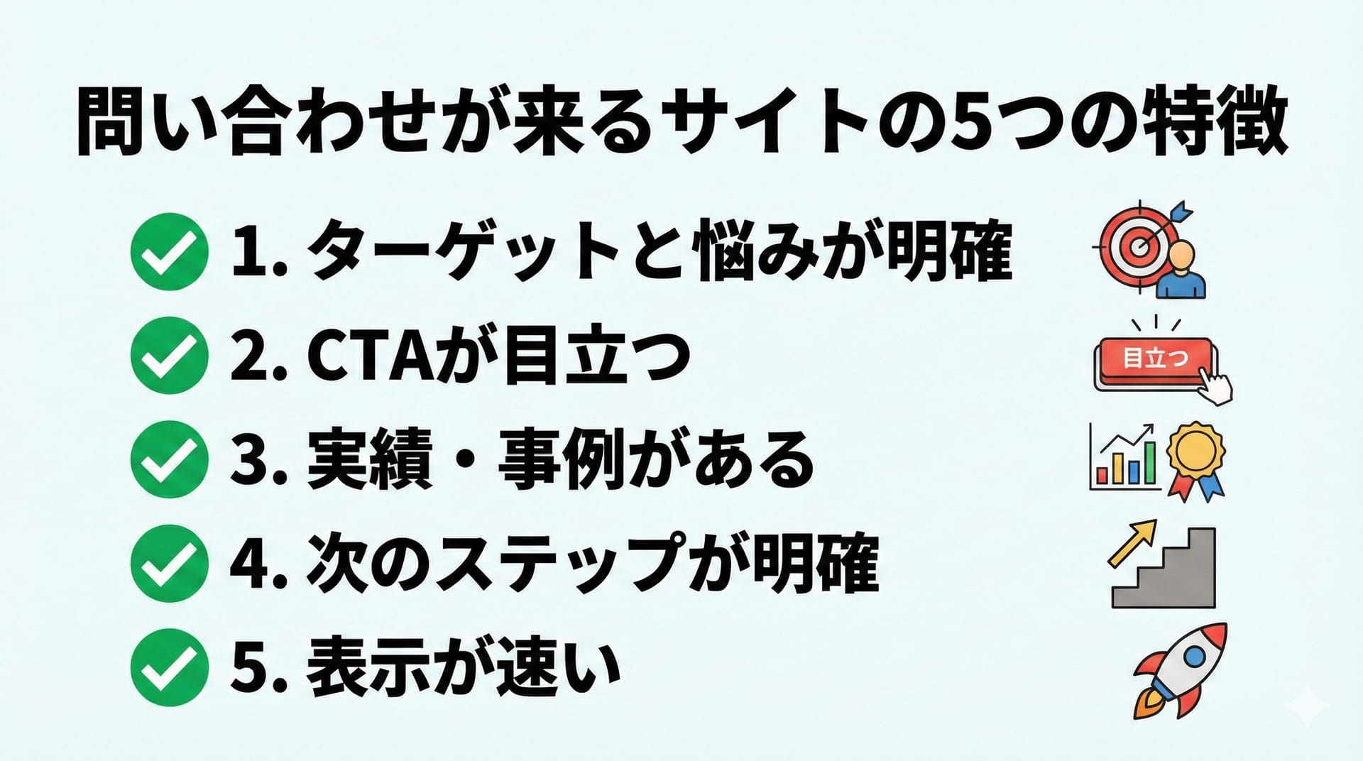 問い合わせが来るサイトの5つの特徴